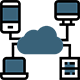 Saskatchewan Computer Services - Google Workspace